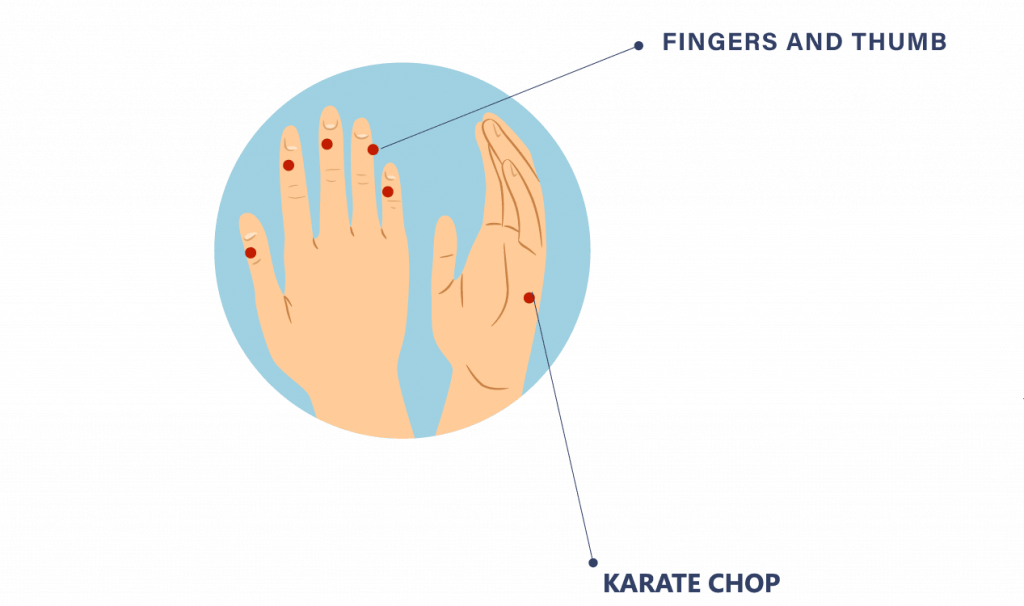 what is eft tapping - tapping points on hand