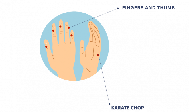 What s EFT Tapping (How It Works and Conditions It Helps)