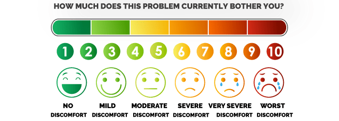 printable eft tapping chart